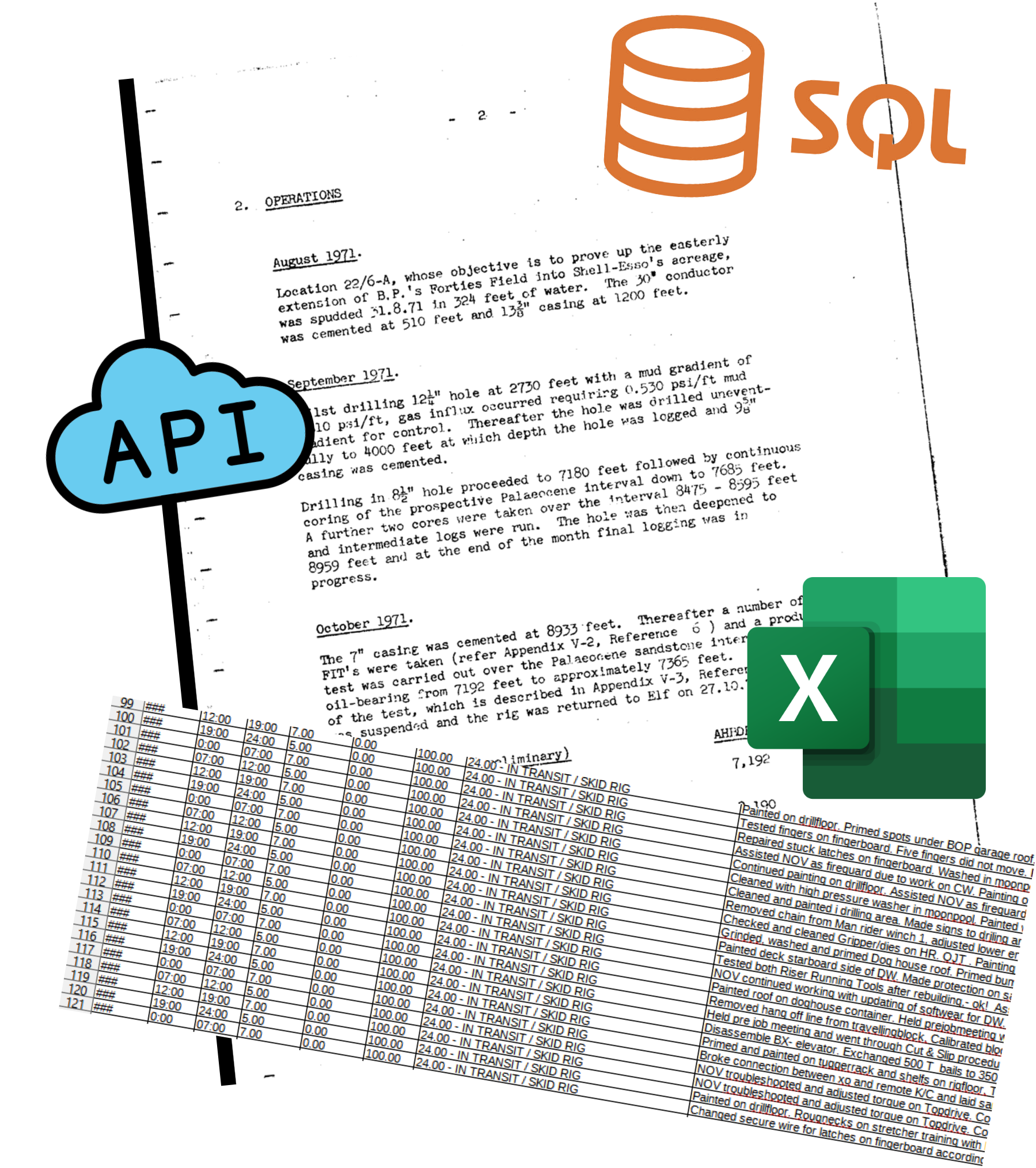 Legacy data examples